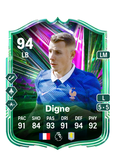Lucas Digne Festival of Football: Path to Glory 94 OVR