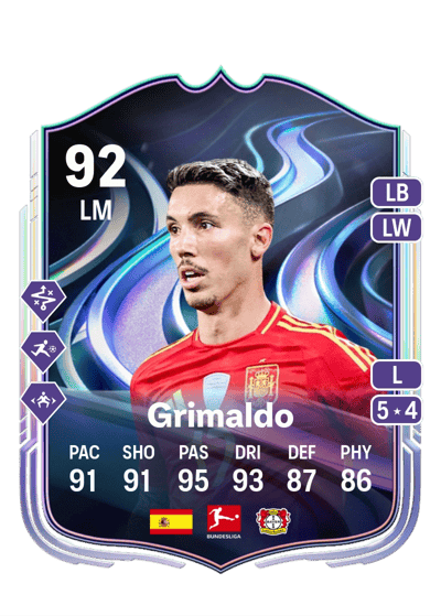 Grimaldo FoF: Answer the Call 92 OVR