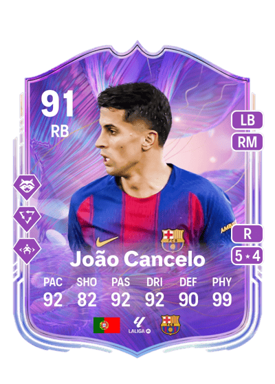 João Cancelo Fantasy UT 91 OVR
