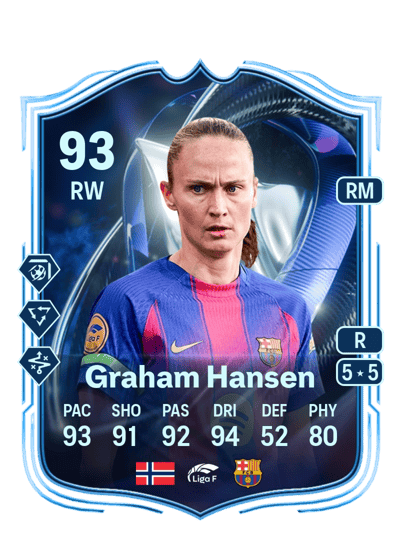 Caroline Graham Hansen TOTS HM 93 OVR