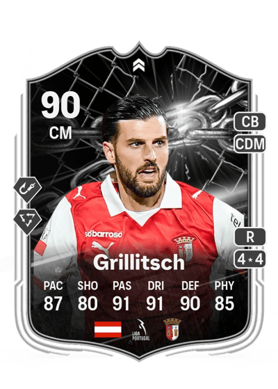 Florian Grillitsch Showdown 90 OVR