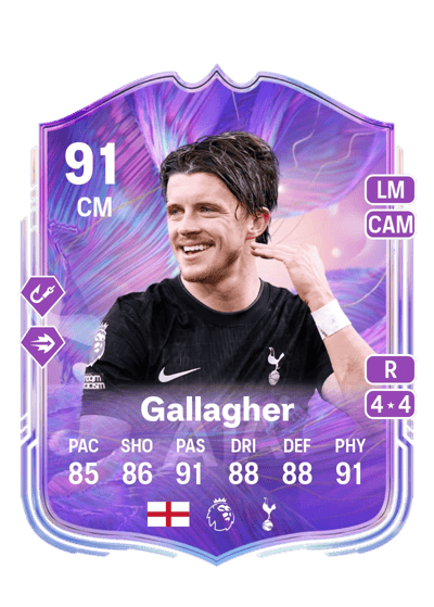 Conor Gallagher Fantasy UT 91 OVR