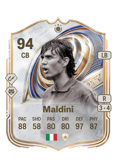 Paolo Maldini TOTY ICON 94 OVR