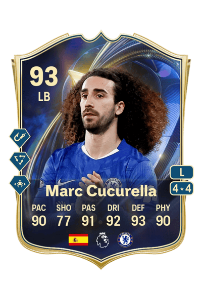 Marc Cucurella Team of the Season 93 OVR