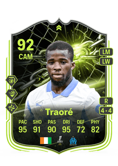 Hamed Junior Traoré Showdown Plus 92 OVR