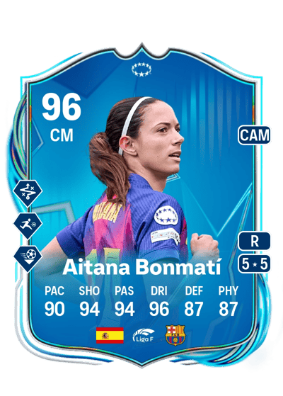 Aitana Bonmatí UEFA Women's Champions League Road to the Final 96 OVR
