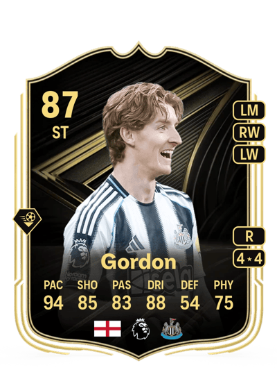 Anthony Gordon Team of the Week 87 OVR