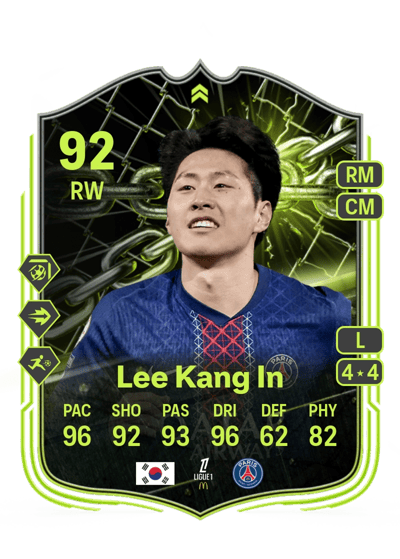 Lee Kang In Showdown Plus 92 OVR