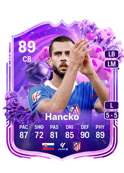 Dávid Hancko FUT Birthday 89 OVR