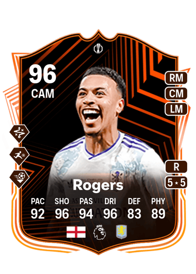 Morgan Rogers UEL Road to the Final 96 OVR