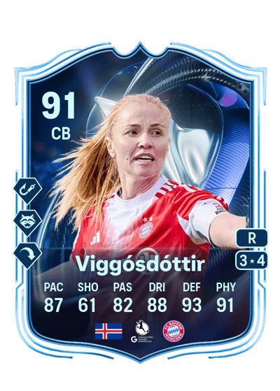 Glódís Perla Viggósdóttir TOTS HM 91 OVR