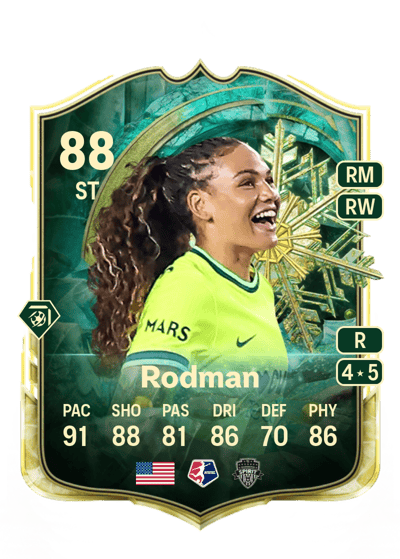 Trinity Rodman Winter Wildcards 88 OVR