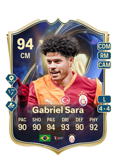 Gabriel Sara Team of the Season 94 OVR