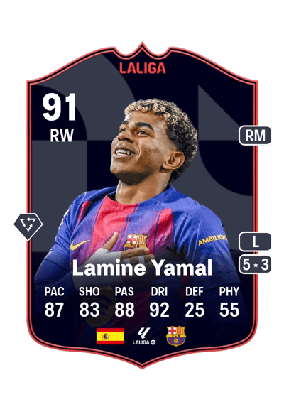 Lamine Yamal POTM LALIGA EA SPORTS 91 OVR