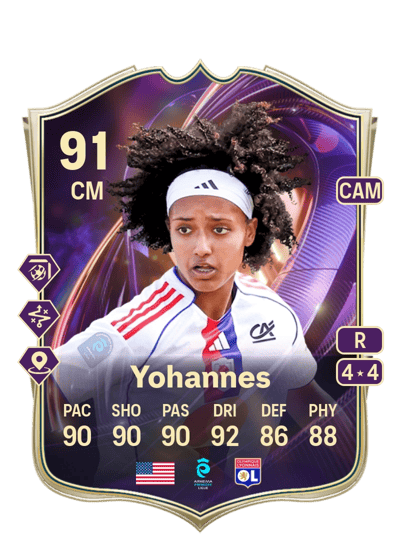 Lily Yohannes TOTS Breakthrough 91 OVR