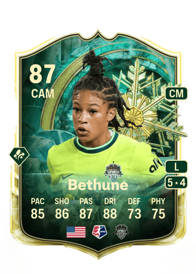 Croix Bethune Winter Wildcards 87 OVR