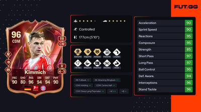 Joshua Kimmich