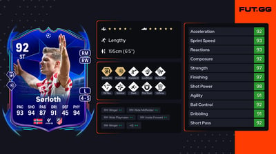 Alexander Sørloth