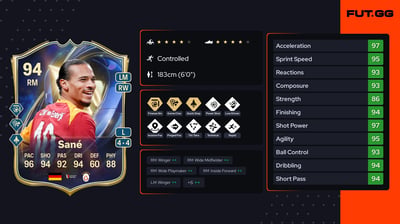 Leroy Sané