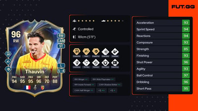 Florian Thauvin