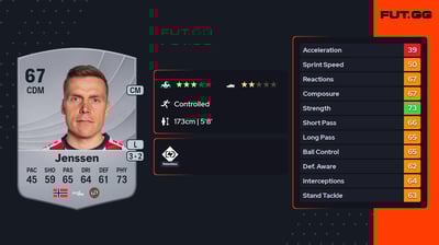 Ruben Yttergård Jenssen