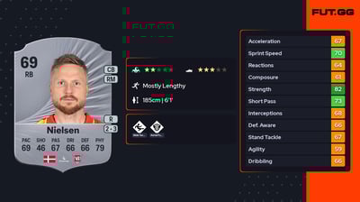 Lasse Ladegaard Nielsen