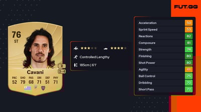 Edinson Cavani
