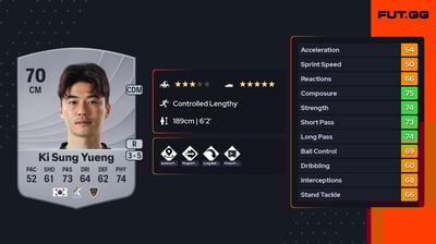 Ki Sung Yueng