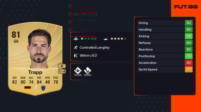 Kevin Trapp