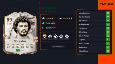 Sócrates