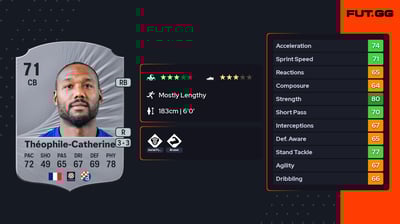 Kévin Théophile-Catherine