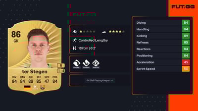 Marc-André ter Stegen