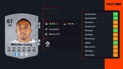 Nathaniel Méndez-Laing