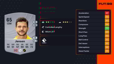 Fredrik Oldrup Jensen