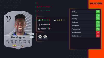 Alexander Domínguez