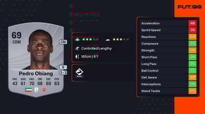 Pedro Obiang