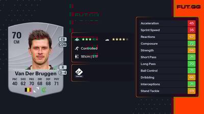 Hannes Van Der Bruggen