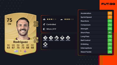 Sebastián Rodríguez