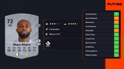 Jean-Daniel Akpa Akpro