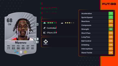 Pelly-Ruddock Mpanzu