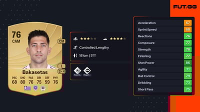 Anastasios Bakasetas