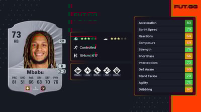 Kevin Mbabu