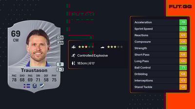 Arnór Ingvi Traustason