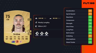 Jackson Irvine