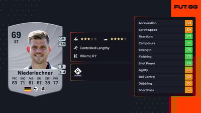 Florian Niederlechner