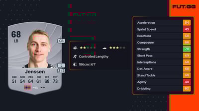 Ulrik Yttergård Jenssen