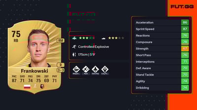 Przemysław Frankowski