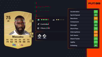 Arthur Masuaku