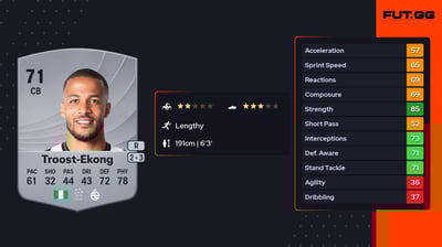 William Troost-Ekong