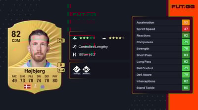 Pierre-Emile Højbjerg